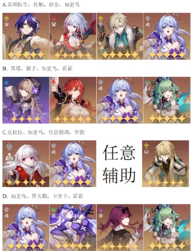 【已开奖】你认为哪个是知更鸟最佳组合队伍？