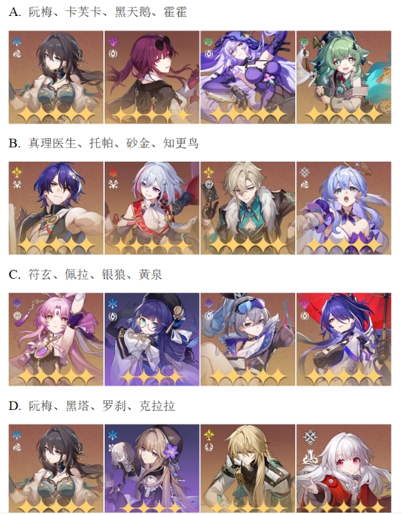 【已开奖】你认为哪个是「新词迷离」虚构叙事最佳阵容？