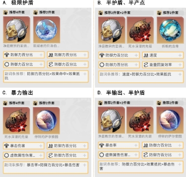 【已开奖】全能型存护[砂金]，你推荐哪一种配装？