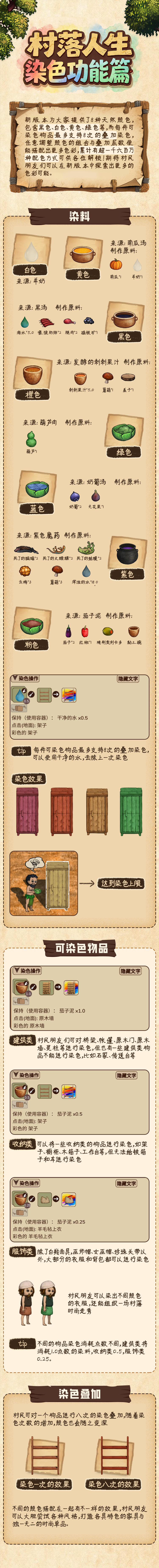 《村落人生》生存指南口袋书——染色功能篇