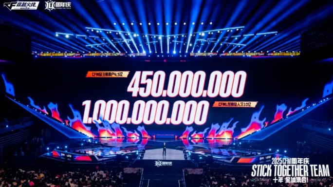 射击赛道年年洗牌，为何只有这款FPS手游稳坐十年“枪战王者”？