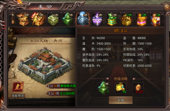 【虎卫攻略】主公等级提升