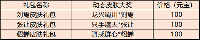 【官方活动】新程初展