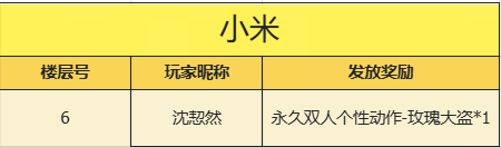 【已开奖】告白不犹豫，我是心动发言人，赢双人动作