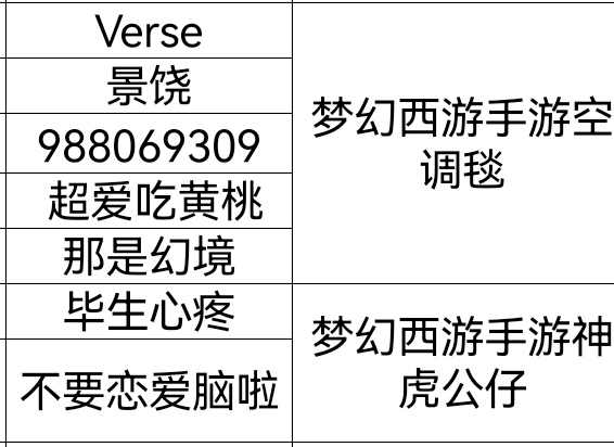 （已开奖）【有奖话题】乾坤一脉火热开启，畅聊新玩法赢专属周边！