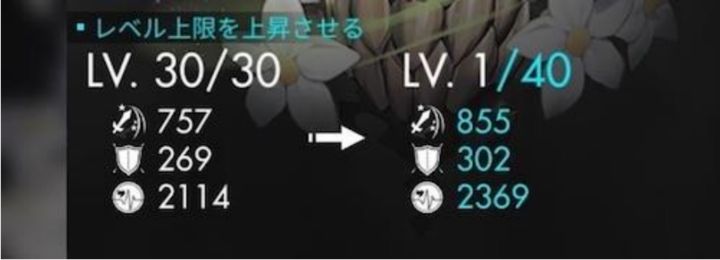 觉醒的方法和技巧