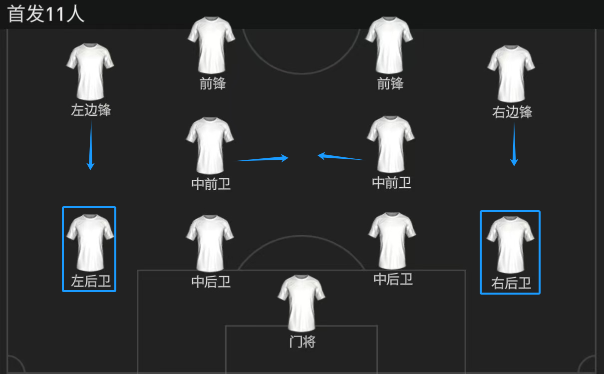 FC大师兄｜贝克汉姆领衔英格兰传奇队套