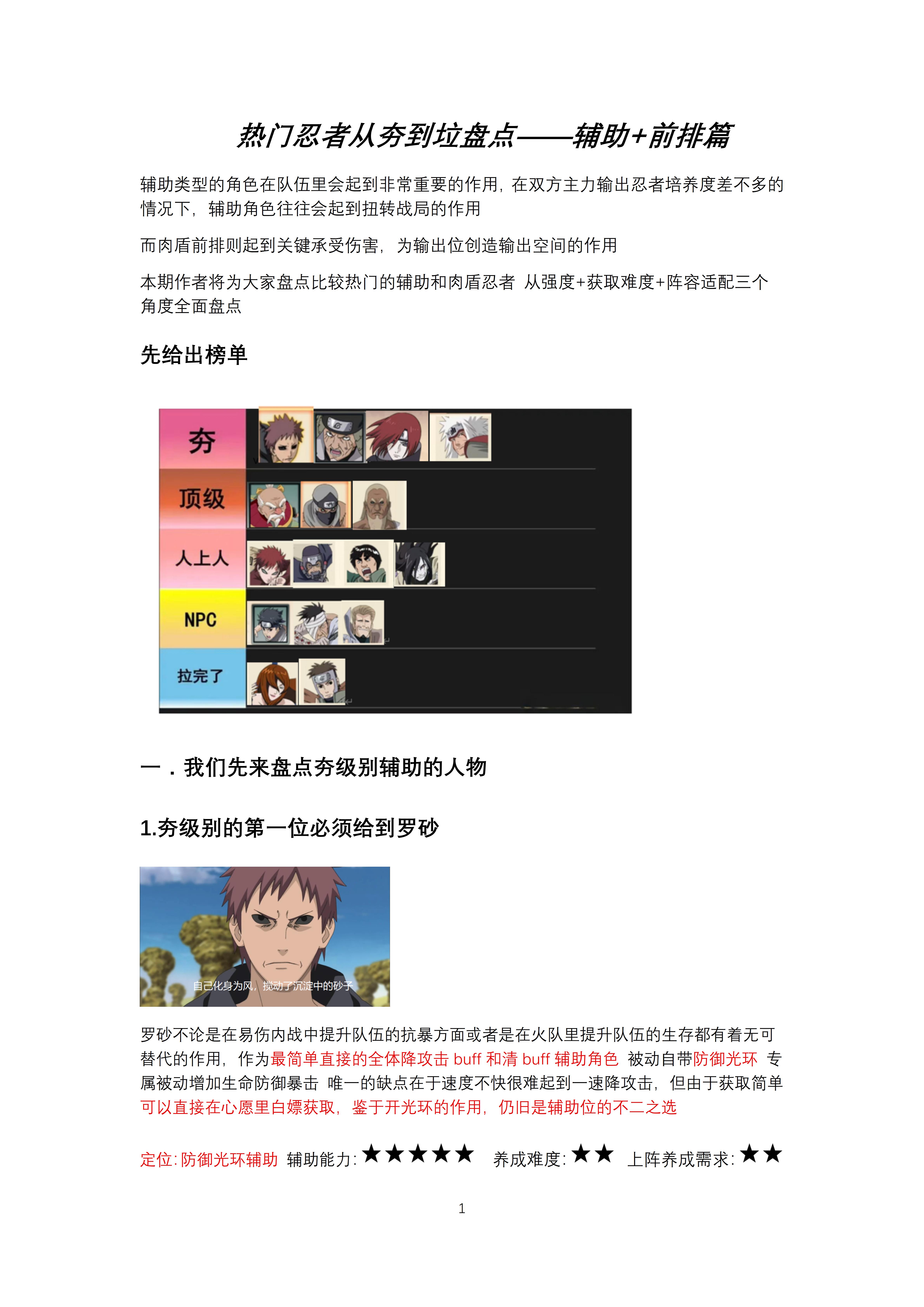 辅助忍者盘点