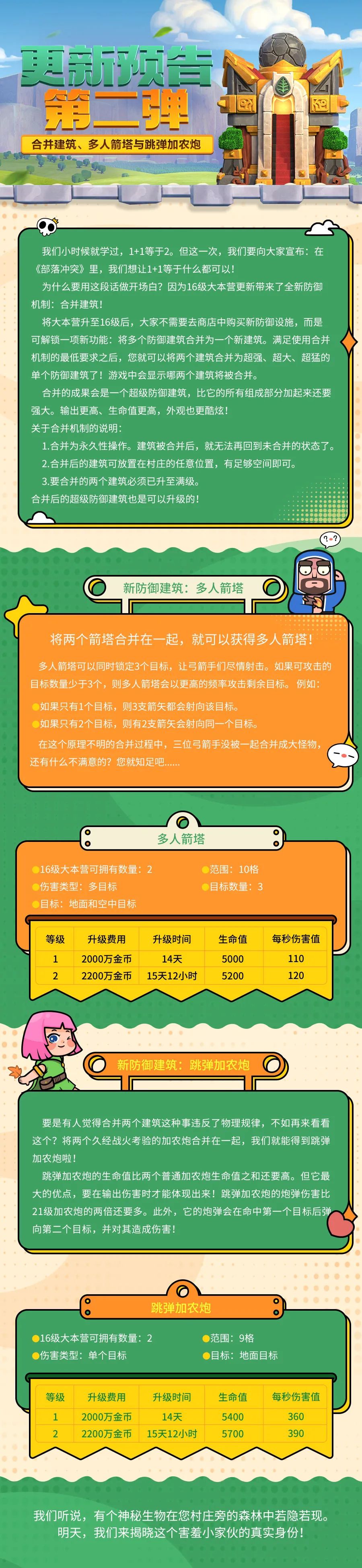 更新预告第二弹|合并建筑、多人箭塔与跳弹加农炮