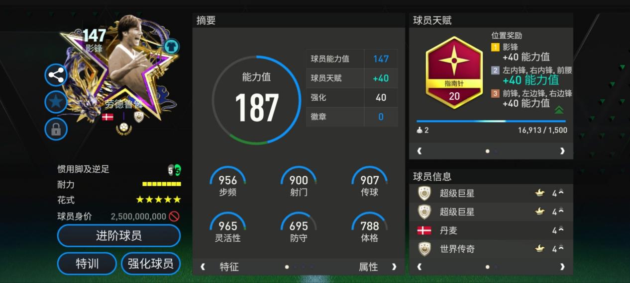 星耀FC：奖杯巨人147球员鉴赏——劳德鲁普 上