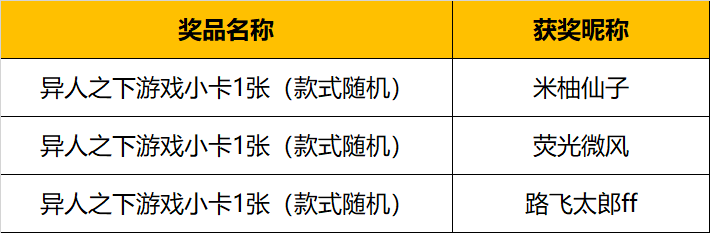  【已开奖】【内含抽奖】看异人之下版本进度报告，分享观后感赢好礼！