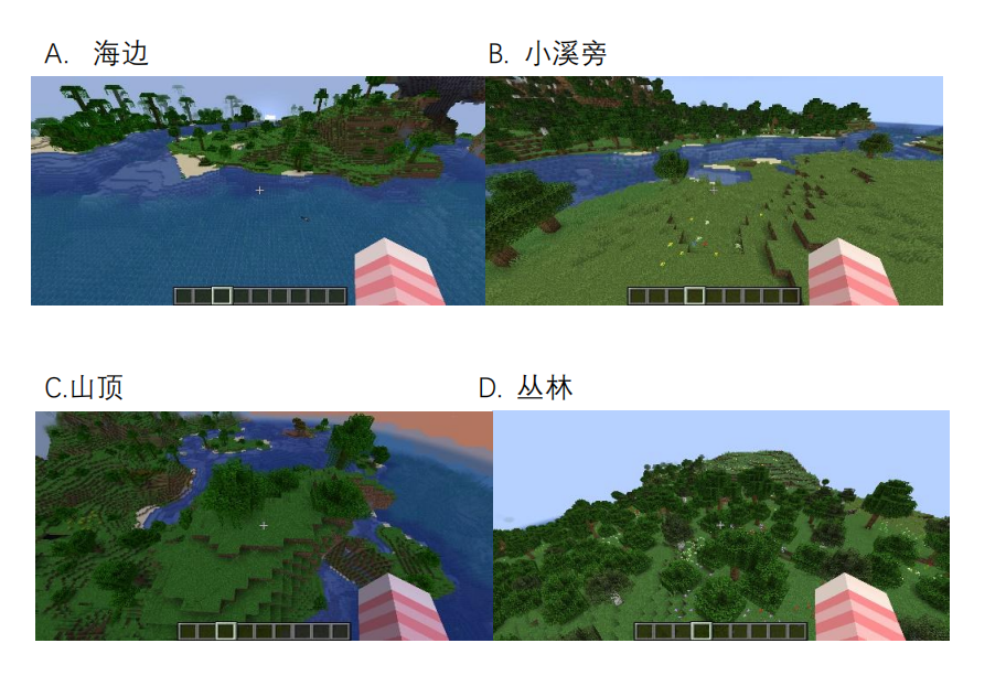 【已开奖】你会把别墅建在什么地方？