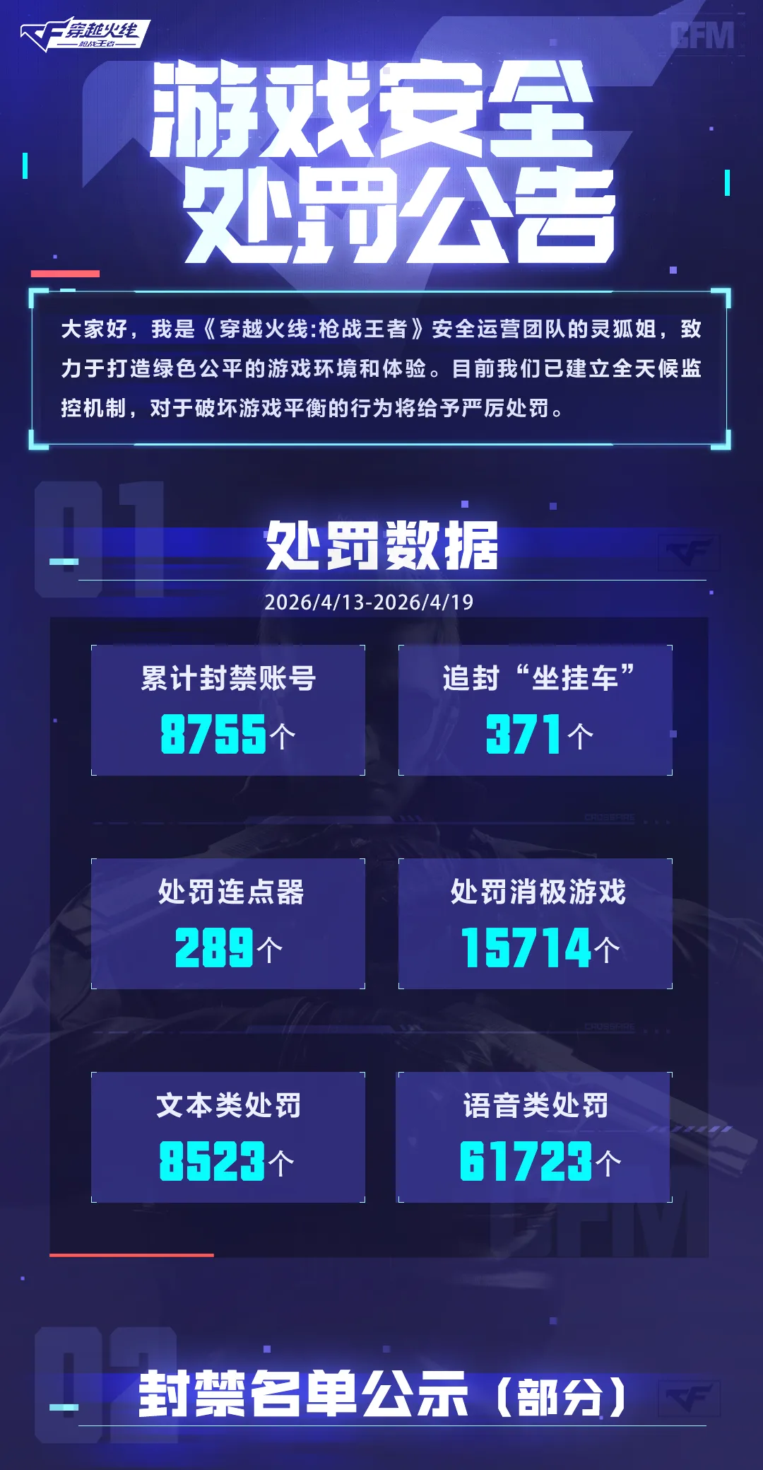 《穿越火线-枪战王者》游戏安全处罚公告