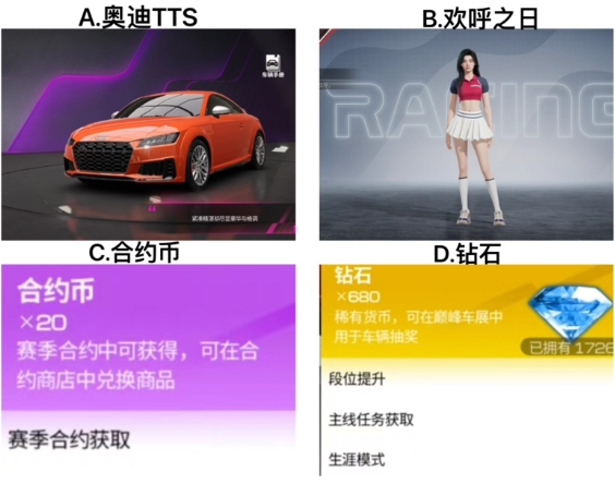 【已开奖】你最喜欢本赛季哪个合约奖励？