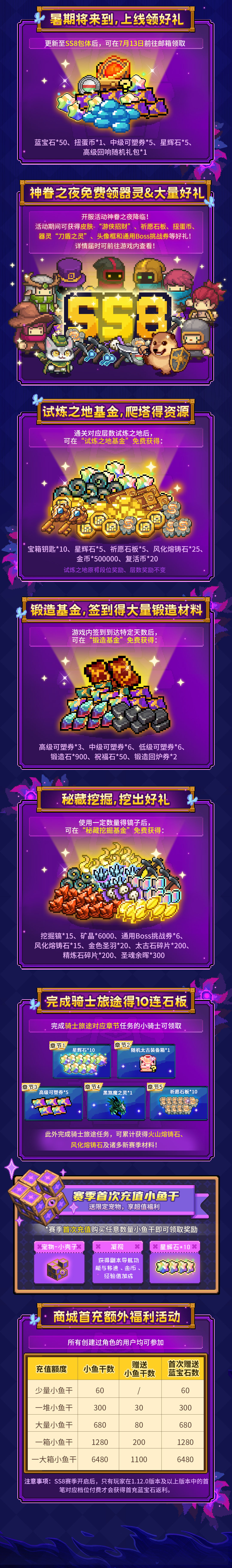 【更新预告03】免费领百抽！送自选！送器灵！送皮肤！