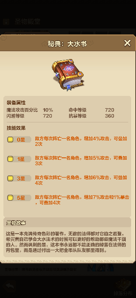 【圣物图鉴】秘典：大水书