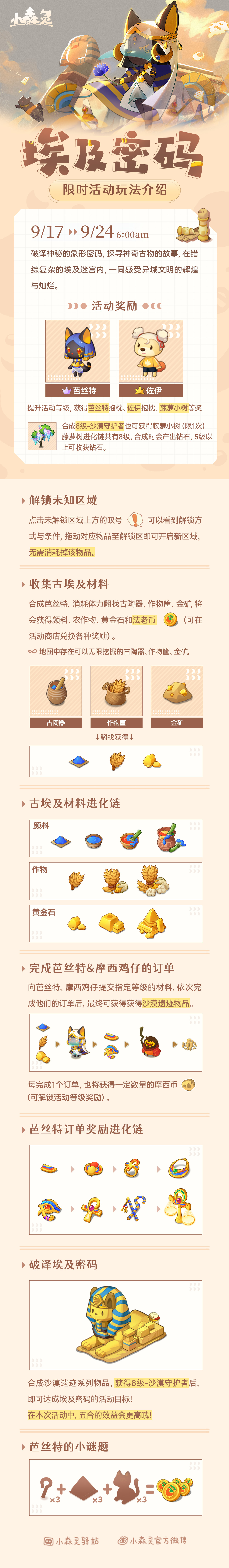 小森灵 | 埃及密码限时活动玩法大爆料