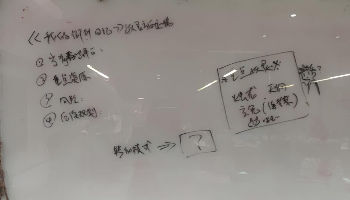 炼气日记 | 当代妖灵打工实录