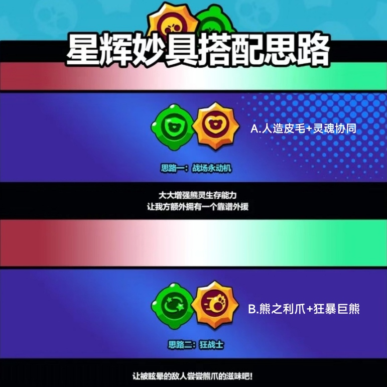 【已开奖】你最推荐的妮塔星辉妙具搭配？