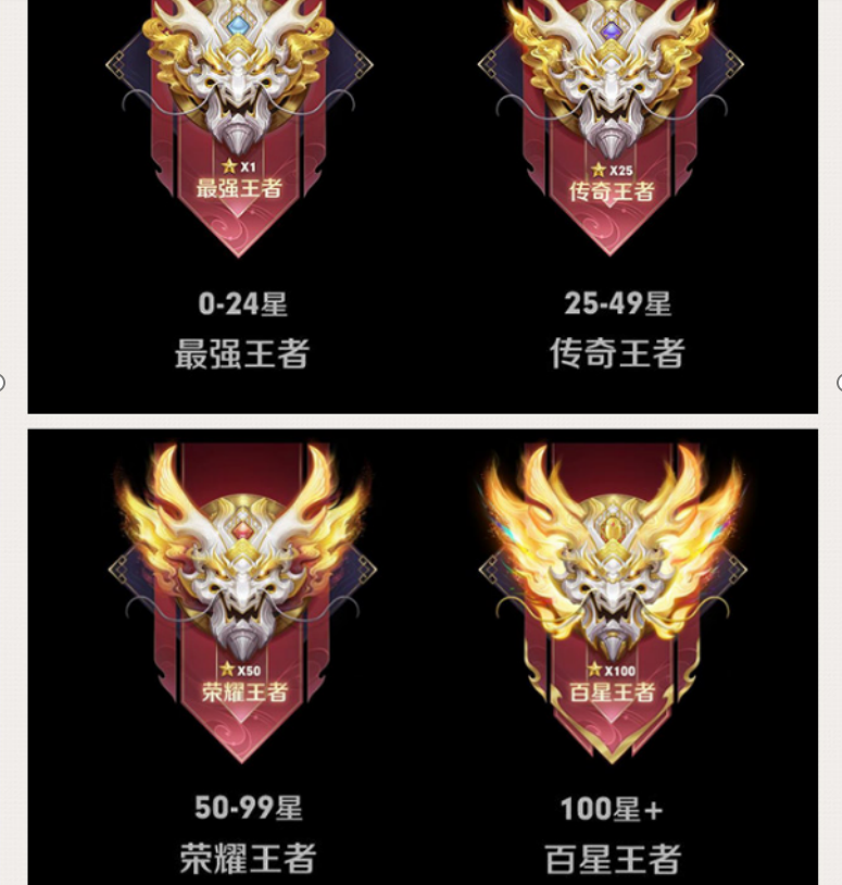 王者荣耀ui升级新方案公布s26新赛季王者段位将重新划分