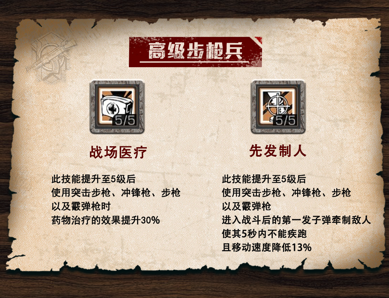 什么止血枪成为最优步枪兵需要什么条件？这篇攻略就够了！_https://www.jmylbn.com_新闻资讯_第5张