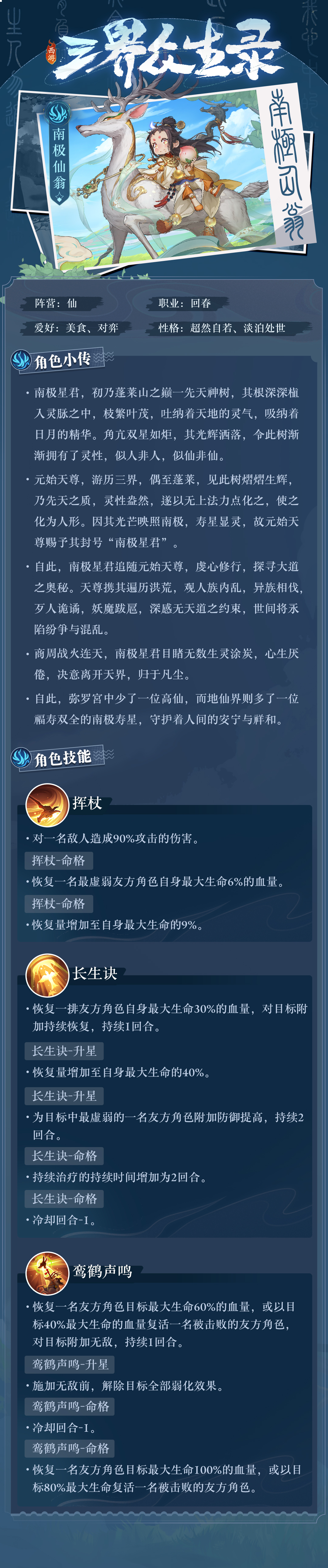 出场角色|南极仙翁