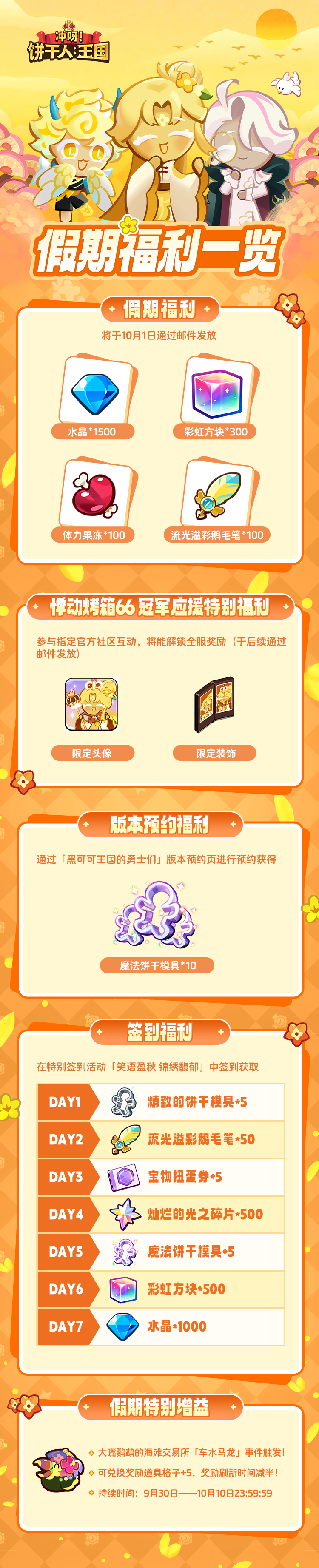 假期福利一览！