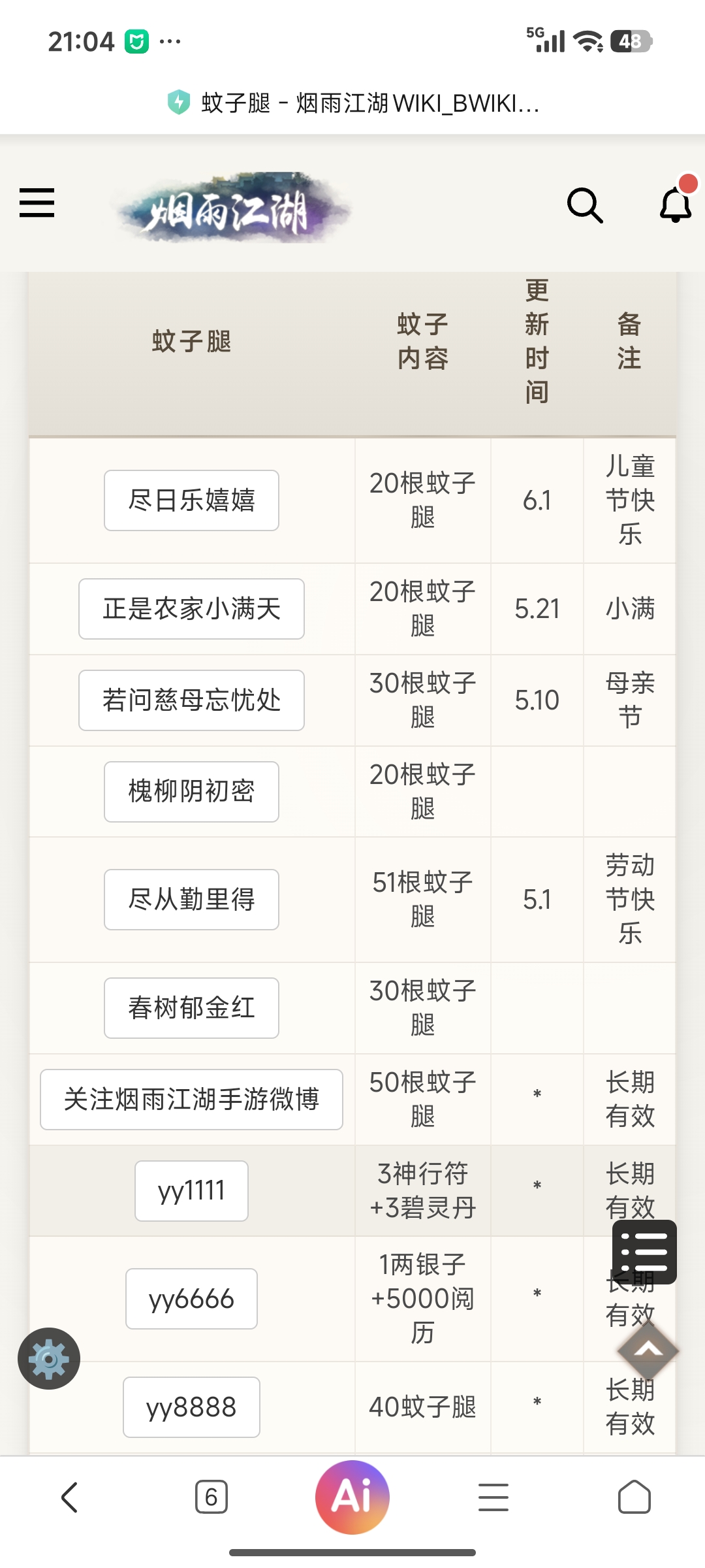 新区已开启，各位小伙伴们快来加我领福利🧧🧧🧧