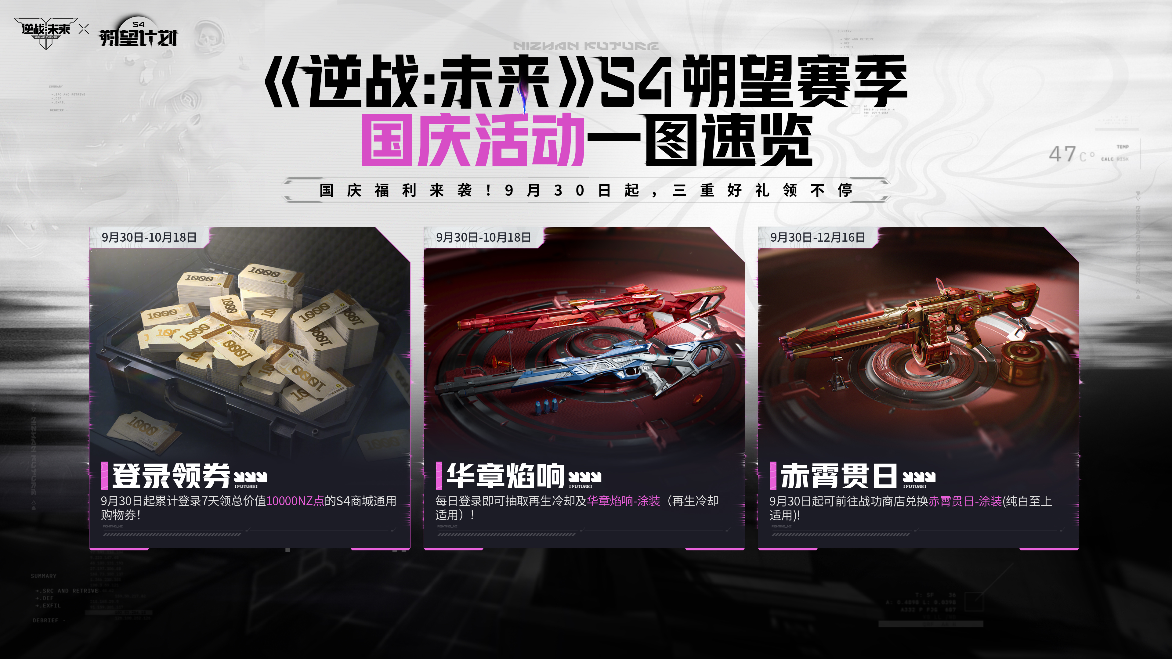 国庆福利一图速览！