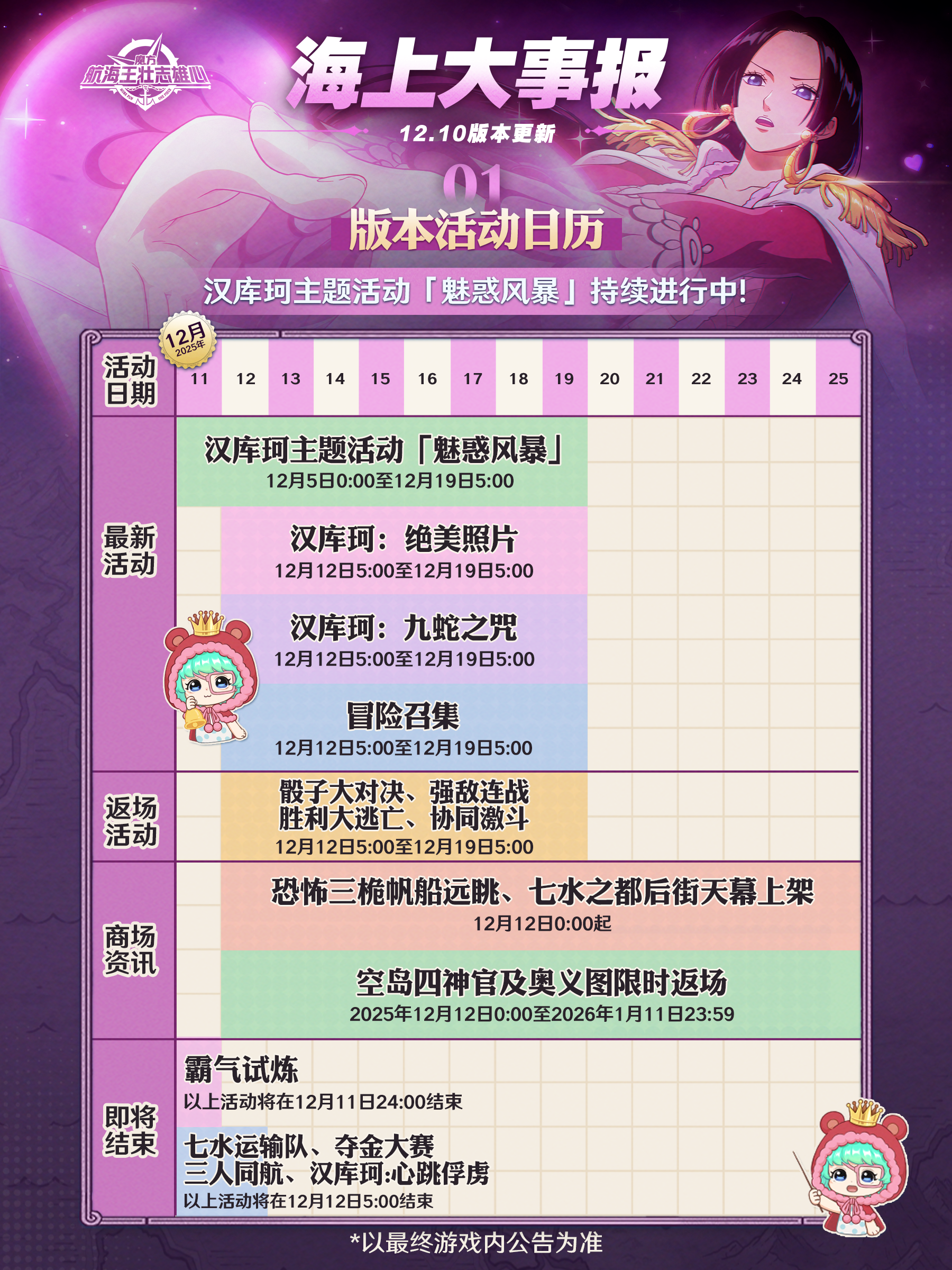 海上大事报｜汉库珂主题活动玩法更新