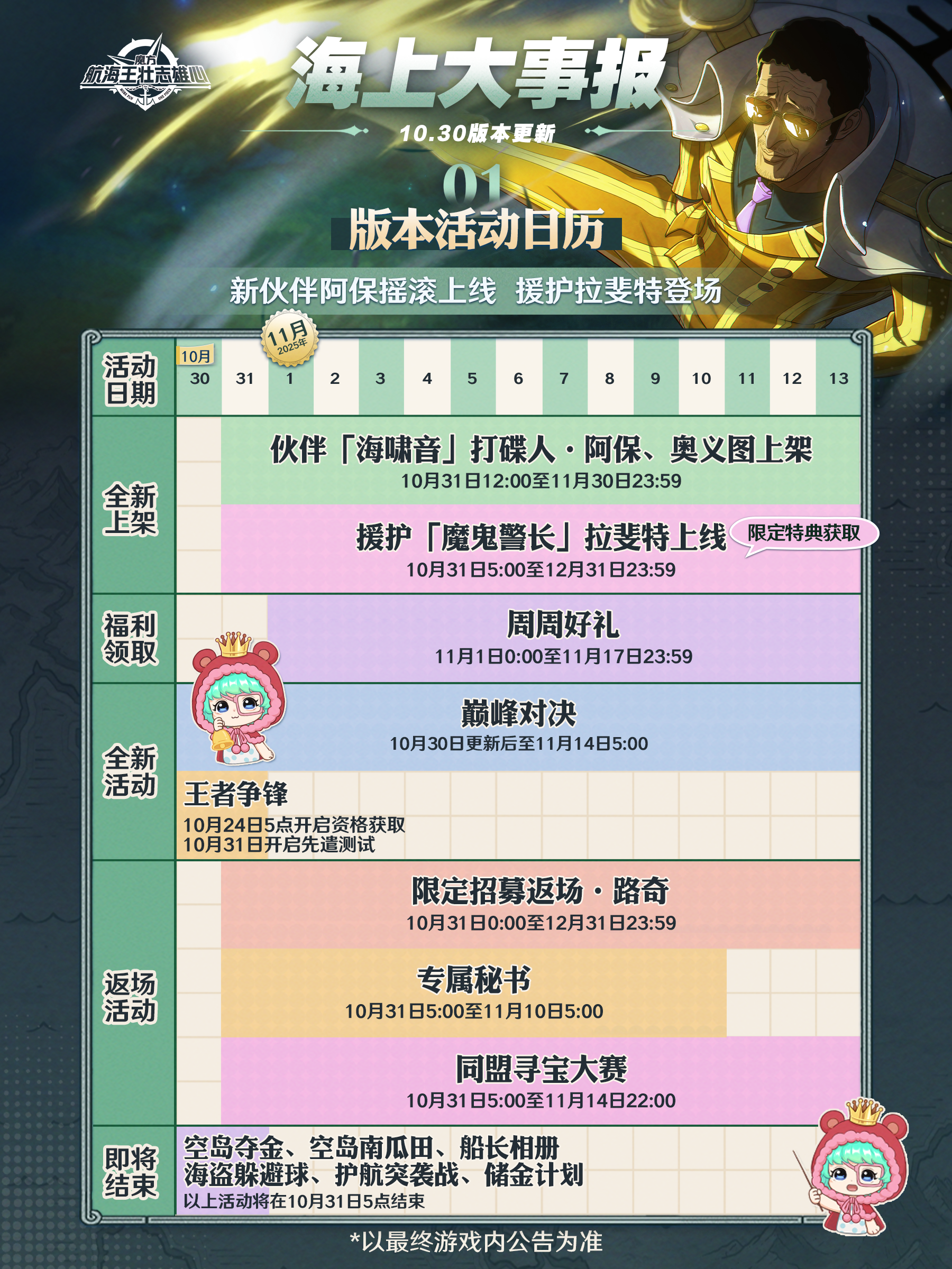 海上大事报｜新伙伴阿保10月31日上架！