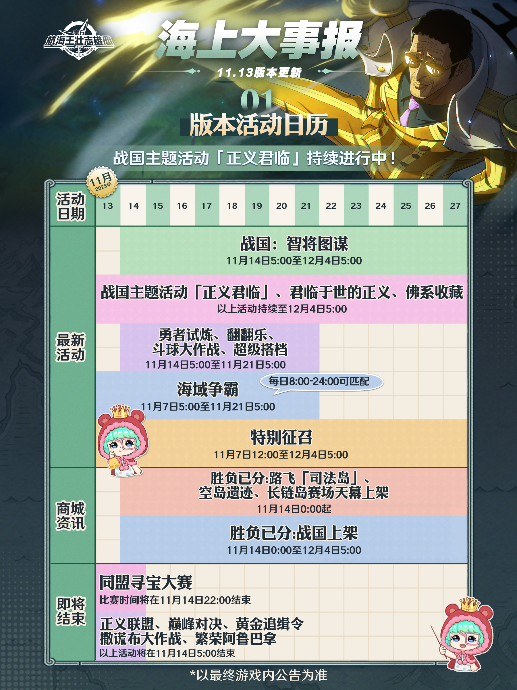 海上大事报｜战国主题活动玩法持续更新中！