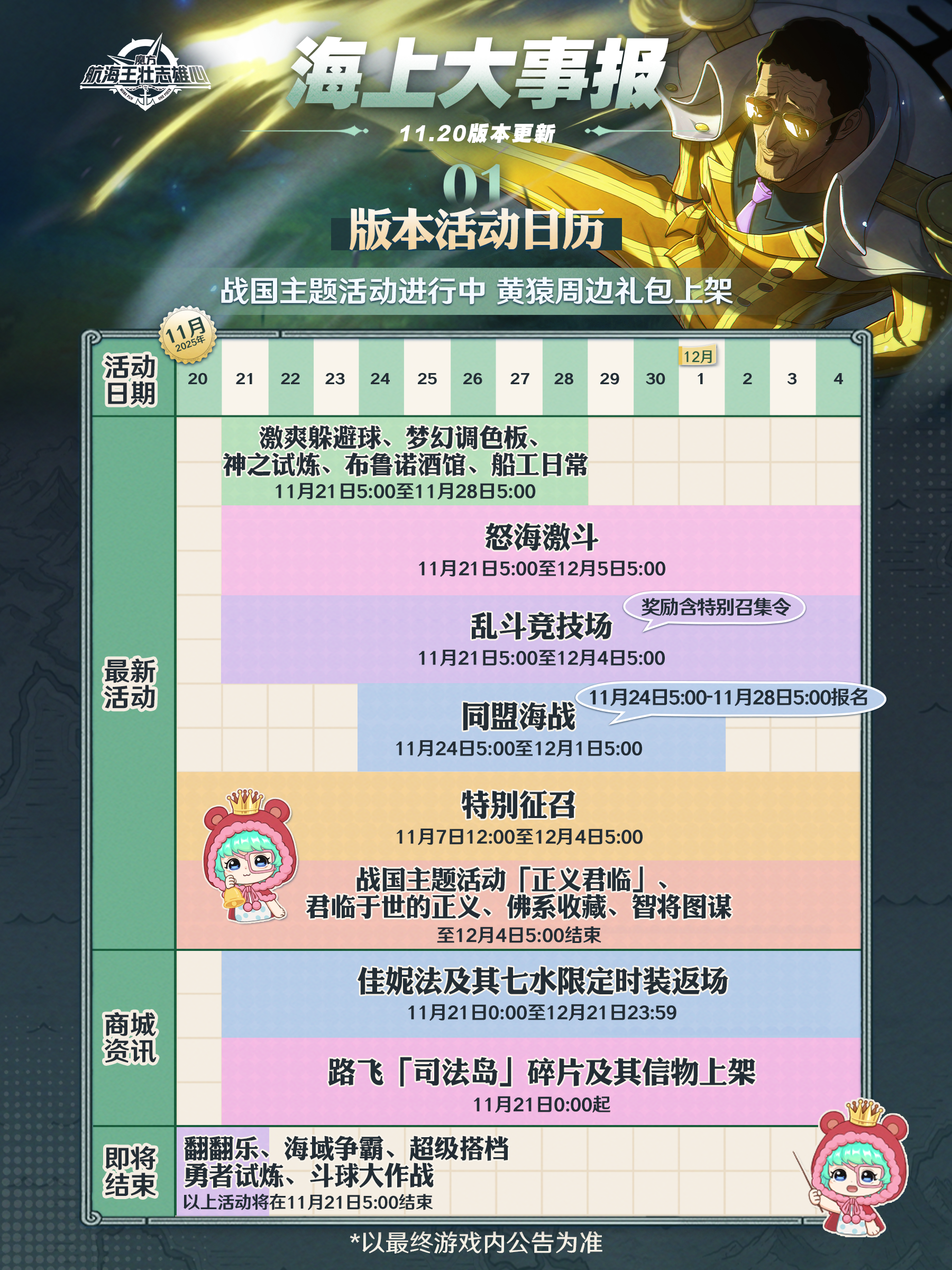 海上大事报｜黄猿周边礼包上新！