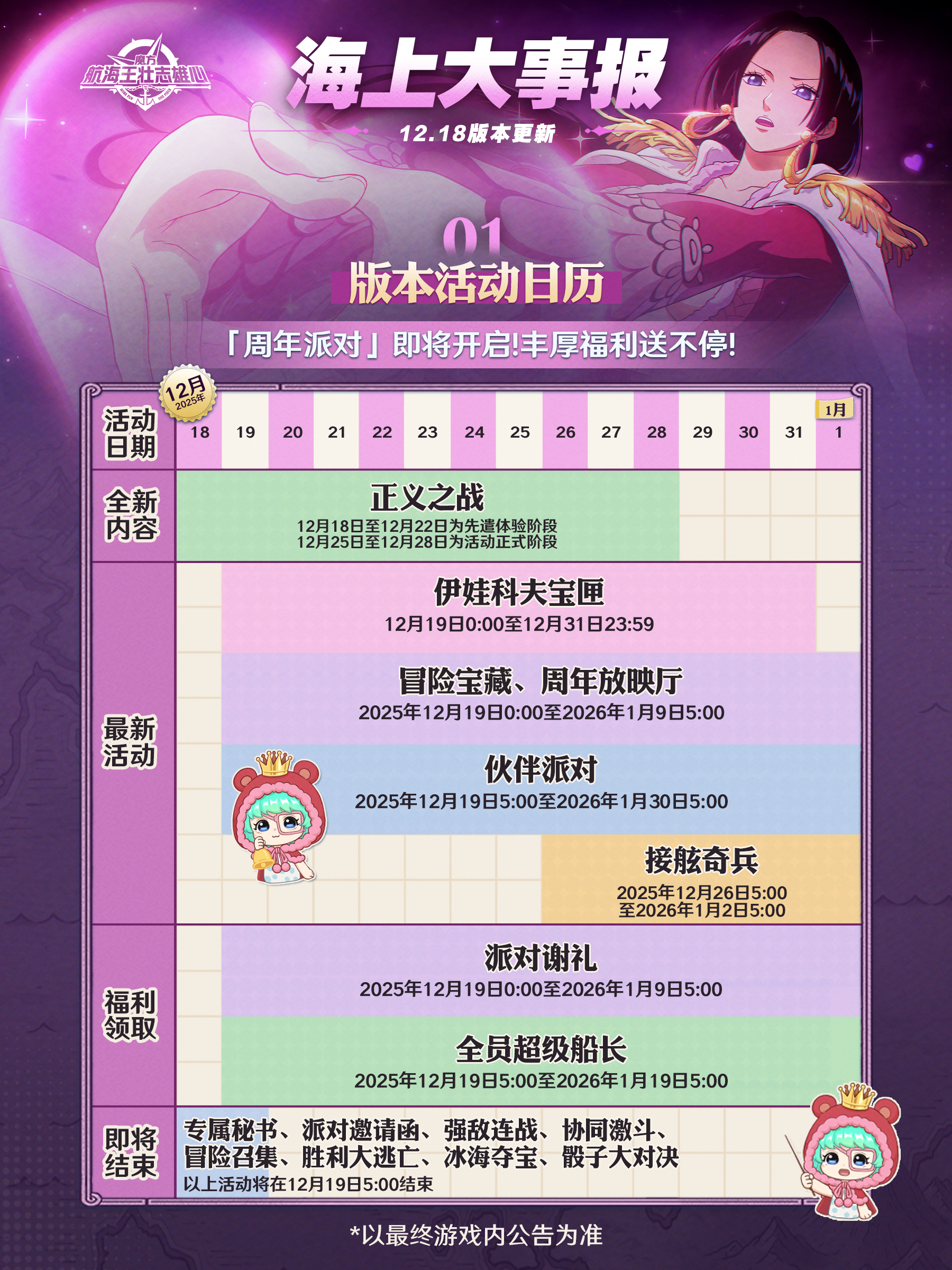 海上大事报｜「周年派对」即将开启！