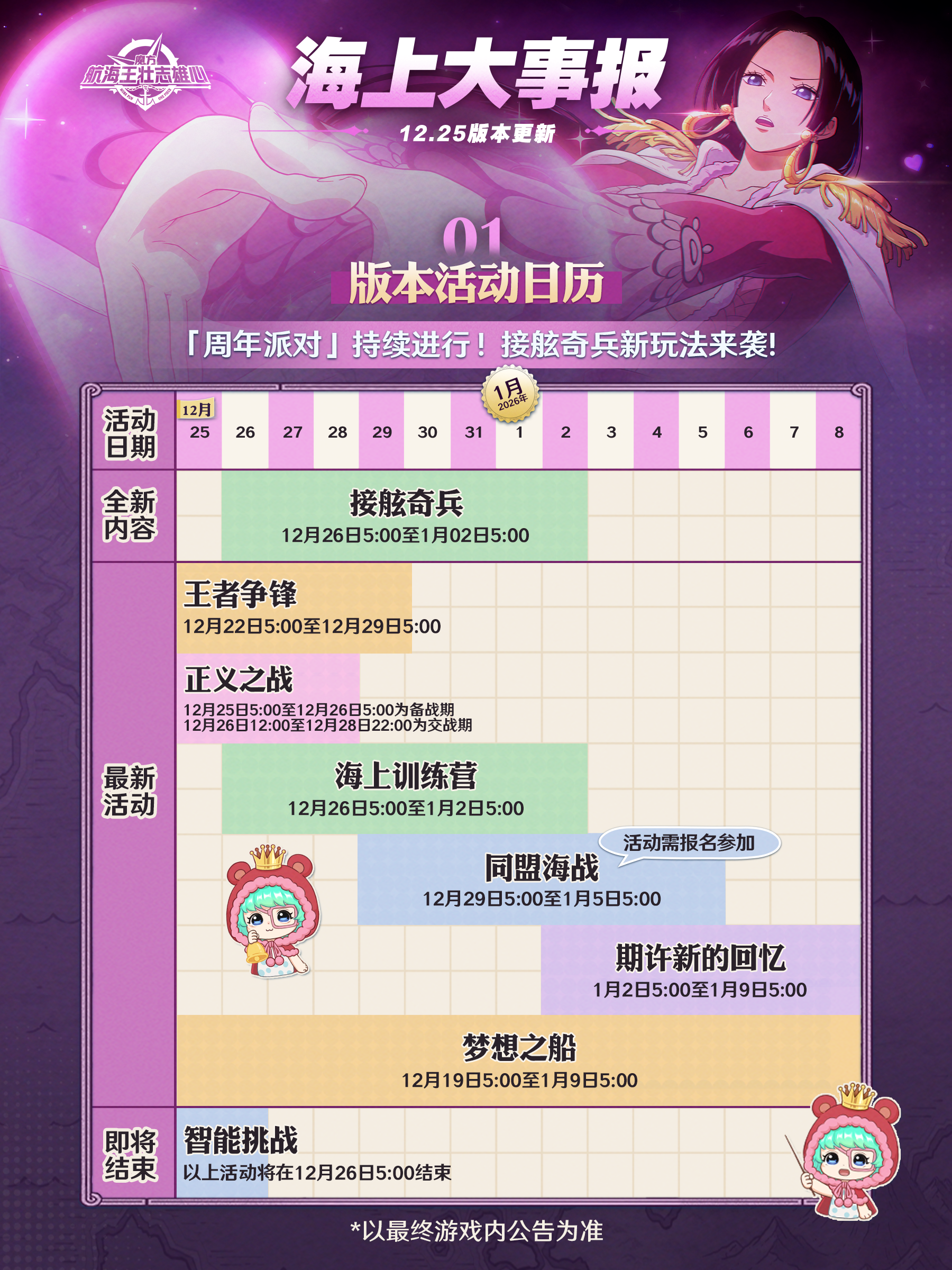 海上大事报｜「周年派对」持续进行中