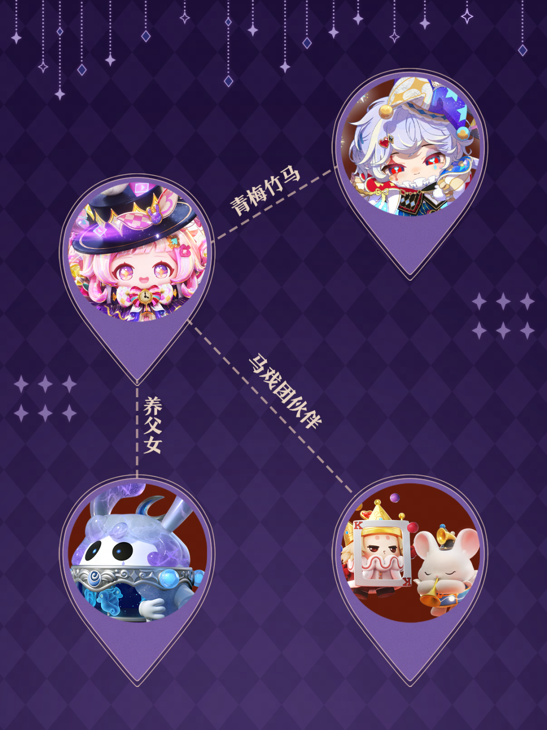 【S28奇迹大马戏】此刻，命运的真相正中眉心