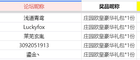 开【送十抽+紫皮】第五人格×故宫观唐联动开启！分享联动元素赢商城周边