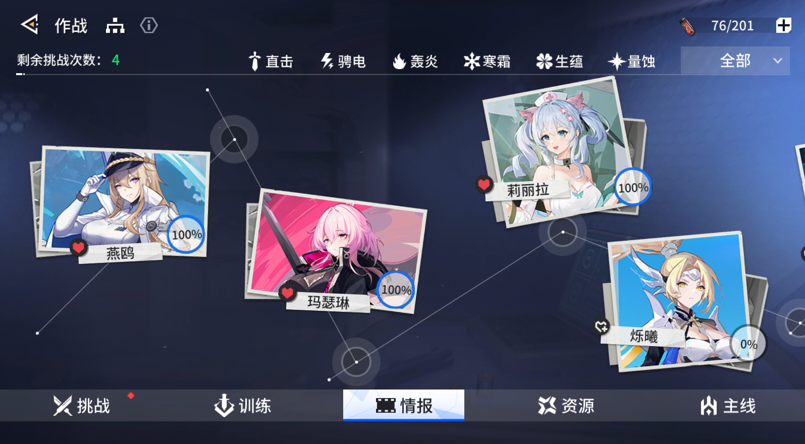 《锚点降临》抽到1次就能满破？「情报副本」概览