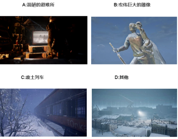 【已开奖】明日新版本中你最期待哪个场景？