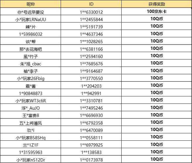 【已开奖】你对明日接下来的走势怎么看？