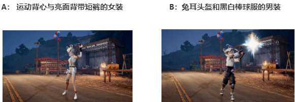 【已开奖】你喜欢动感玩偶的男装还是女装？
