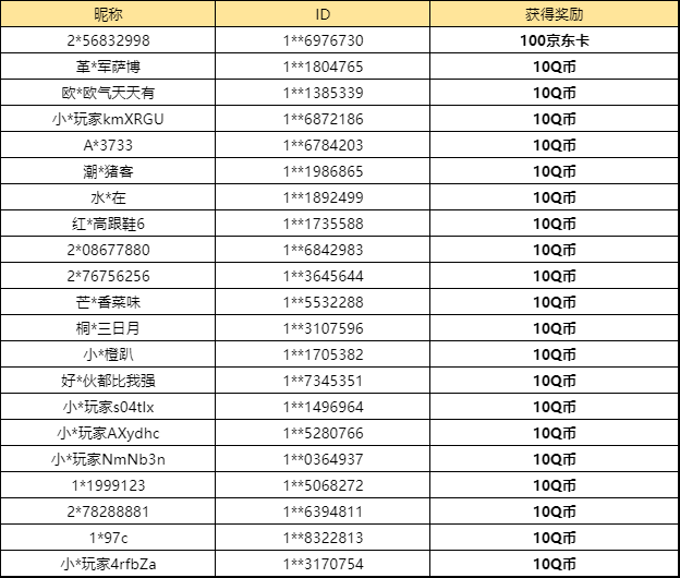 【已开奖】你最喜欢游戏与流浪地球2联动的哪个地方？