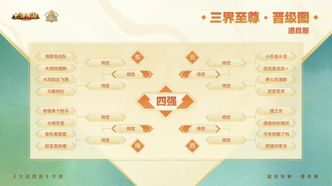 联赛战报｜无价烟霞爆发高伤，巧用睡法掌控局面