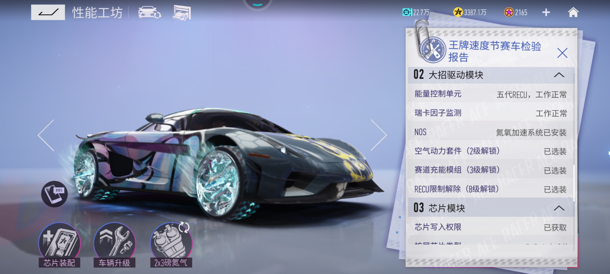 完整的故事线——预想