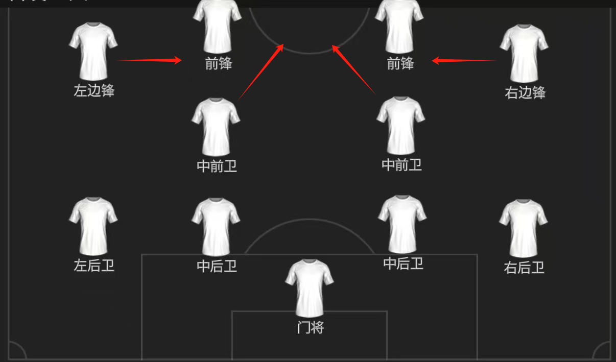 FC大师兄｜贝克汉姆领衔英格兰传奇队套