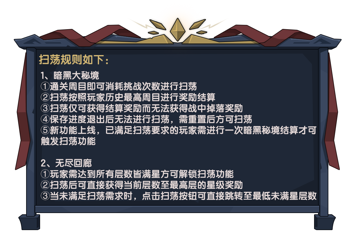 3月6日停服更新公告丨业火燎原返场，神之宝库重磅上线！