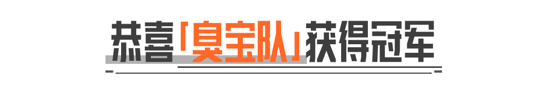 大金杯-全明星大乱斗总决赛冠军诞生！​