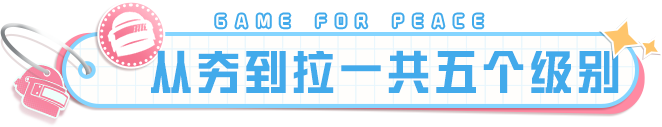 从夯到拉，只隔了一件物资