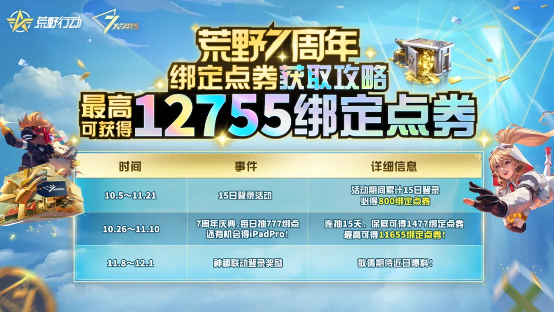 荒老师，也给我炒份福利吧