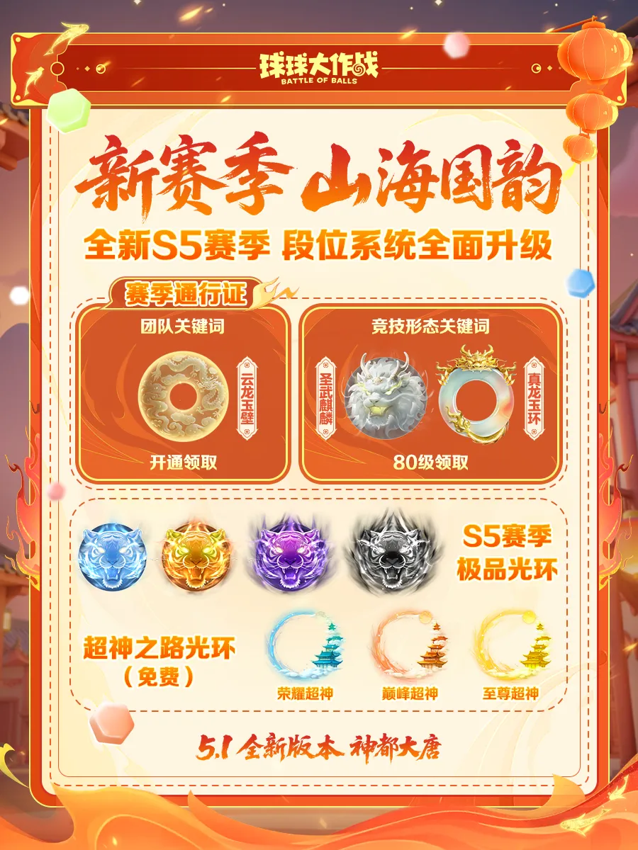 至尊超神归来，段位系统全面升级！S5赛季重磅爆料！
